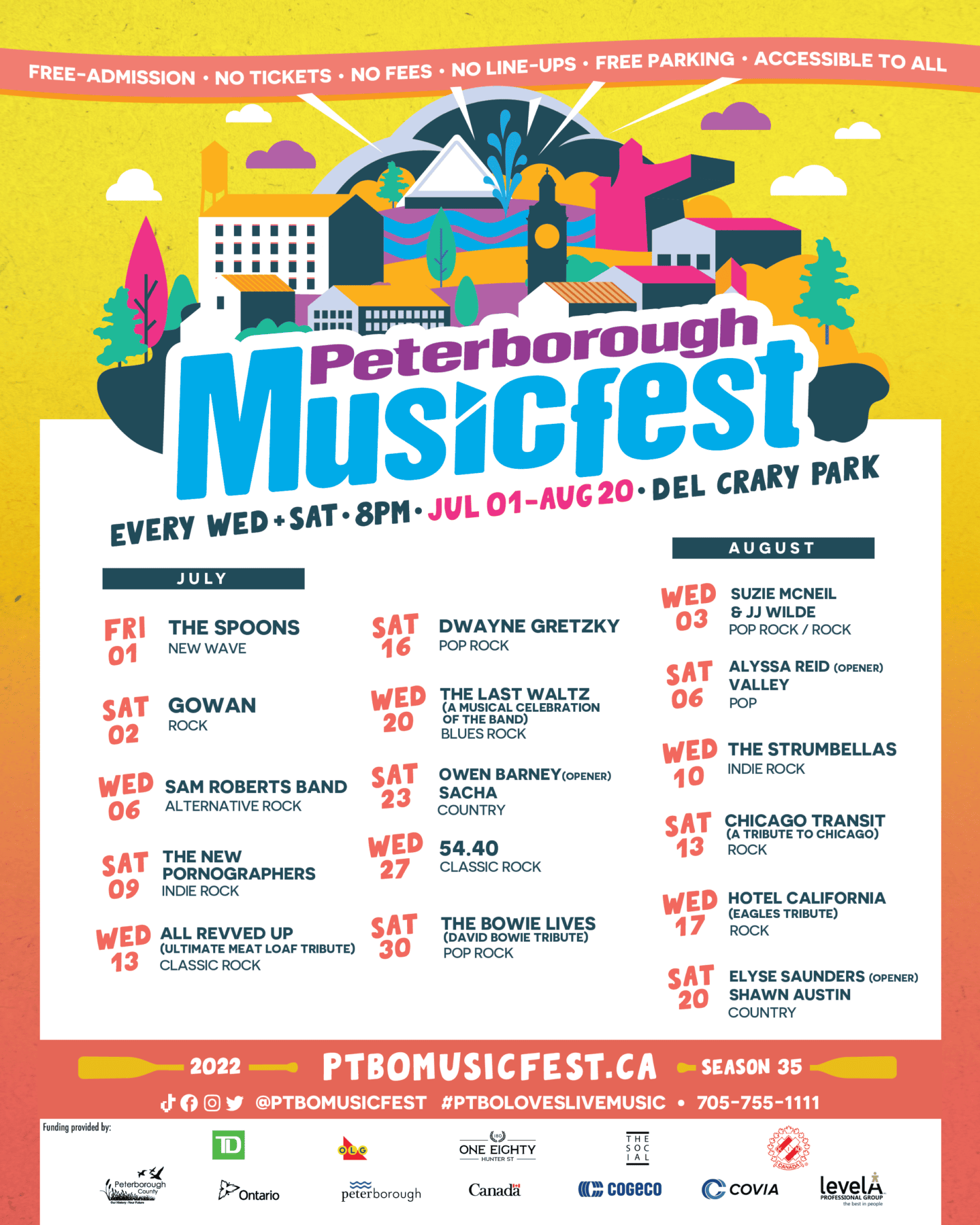 About Ptbo Musicfest